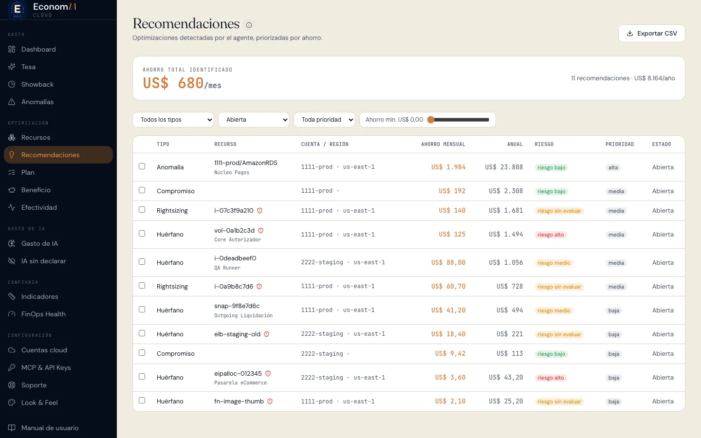 Recomendaciones de EconomIA Cloud: tipo, recurso, ahorro mensual y anual, riesgo y prioridad